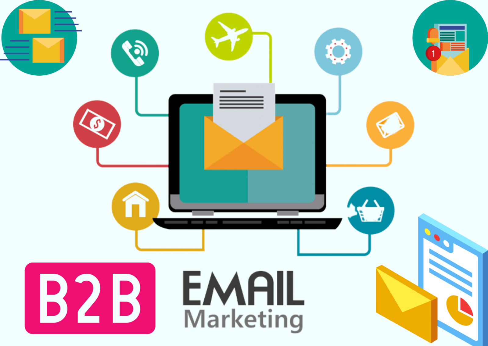 B2B email marketing